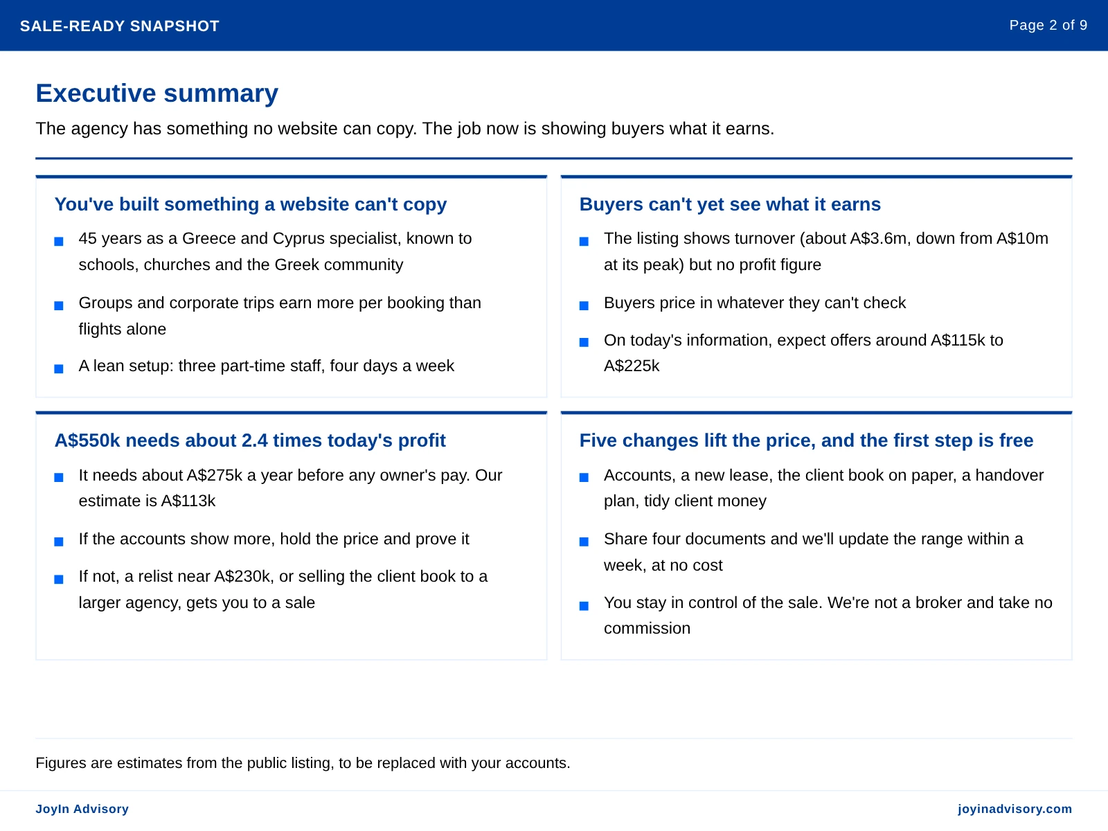 Executive summary. The agency has something no website can copy. The job now is showing buyers what it earns.
