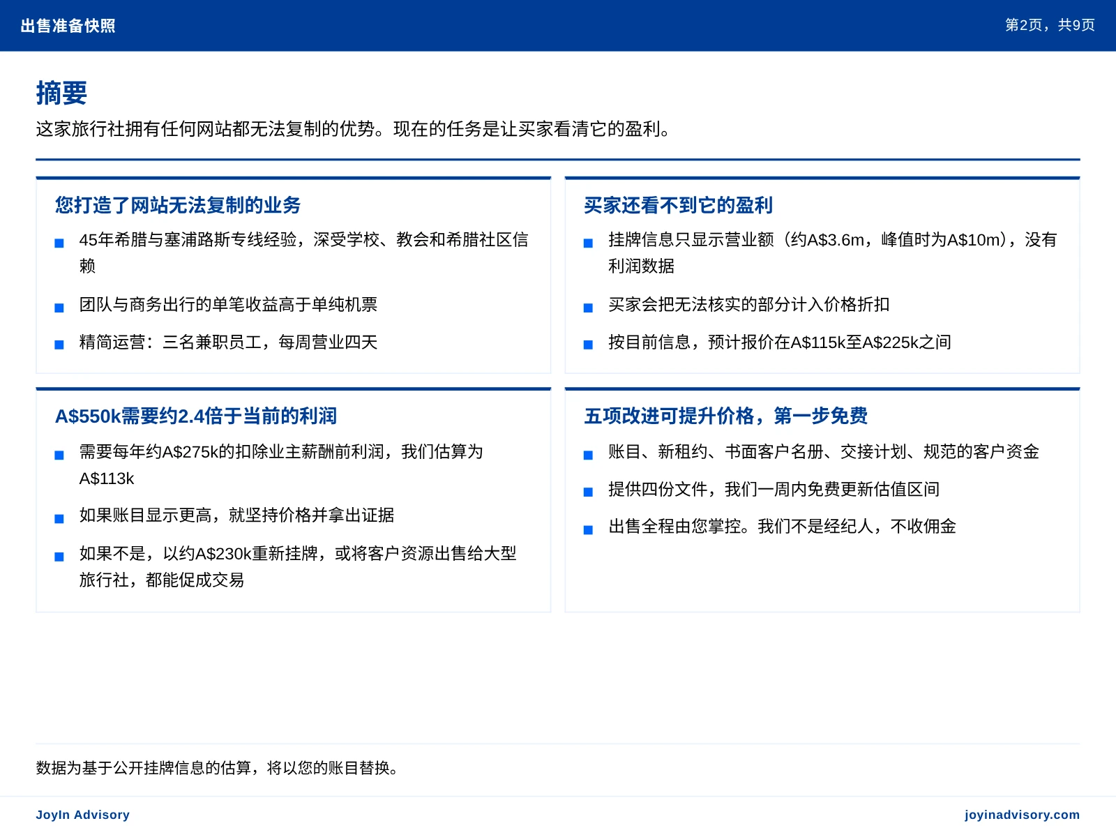 摘要. 这家旅行社拥有任何网站都无法复制的优势。现在的任务是让买家看清它的盈利。
