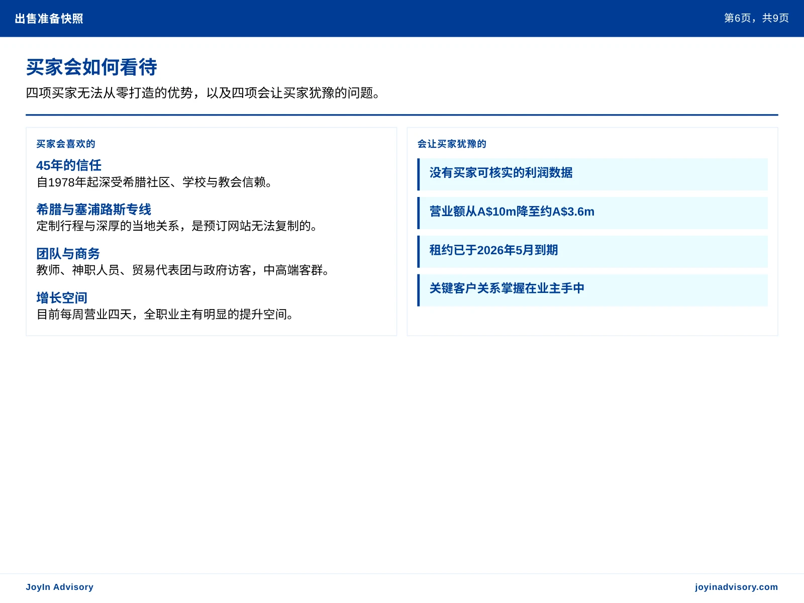 买家会如何看待. 四项买家无法从零打造的优势,以及四项会让买家犹豫的问题。
