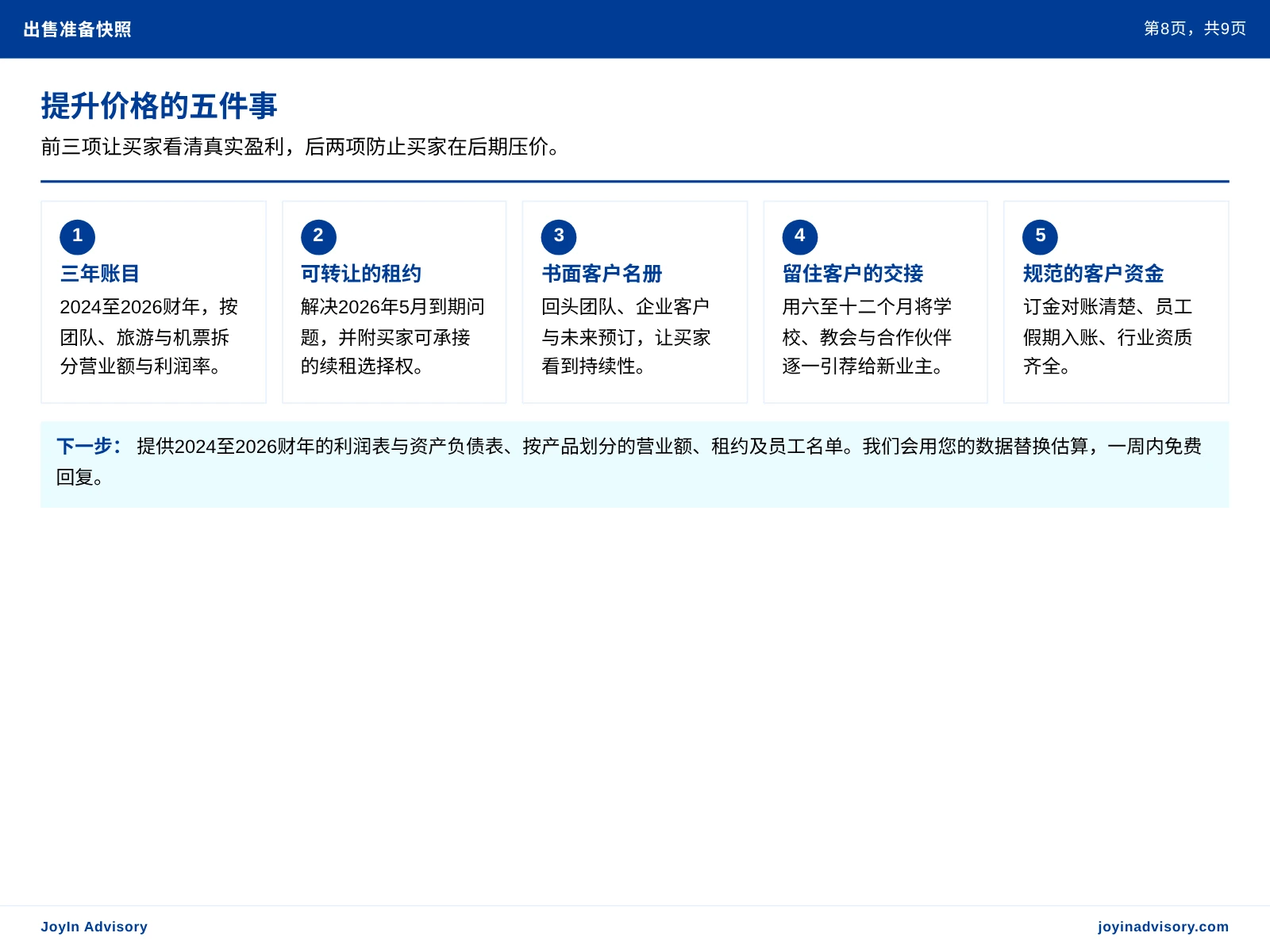提升价格的五件事. 前三项让买家看清真实盈利,后两项防止买家在后期压价。