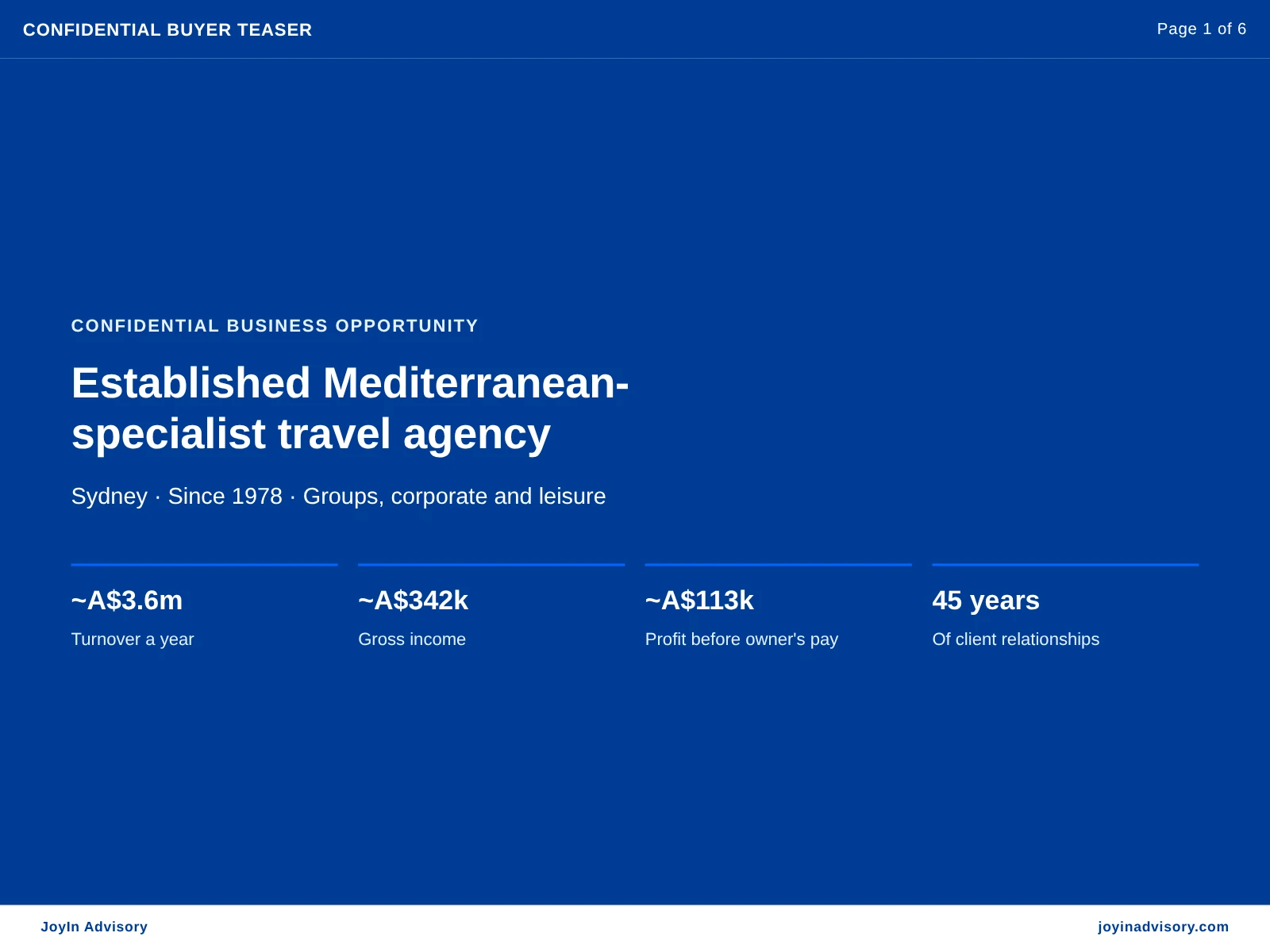 Established Mediterranean-specialist travel agency. Sydney · Since 1978 · Groups, corporate and leisure