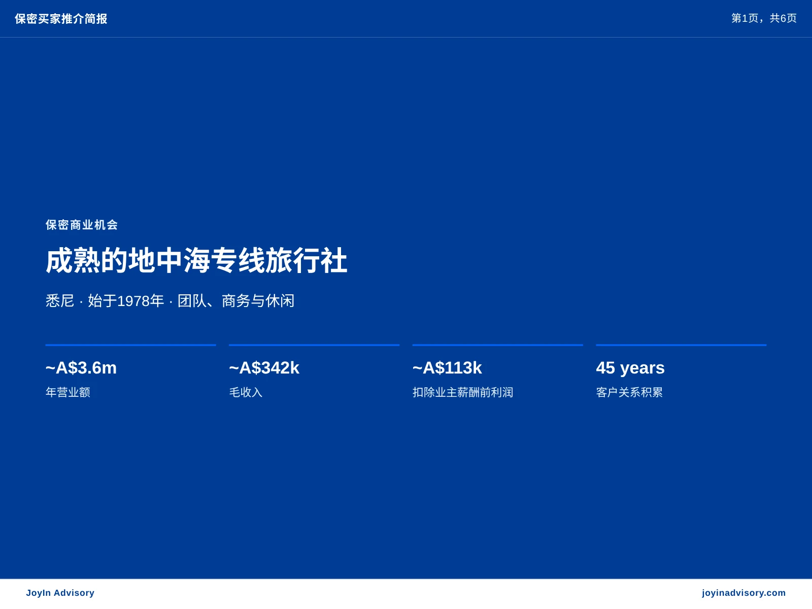 成熟的地中海专线旅行社. 悉尼 · 始于1978年 · 团队、商务与休闲