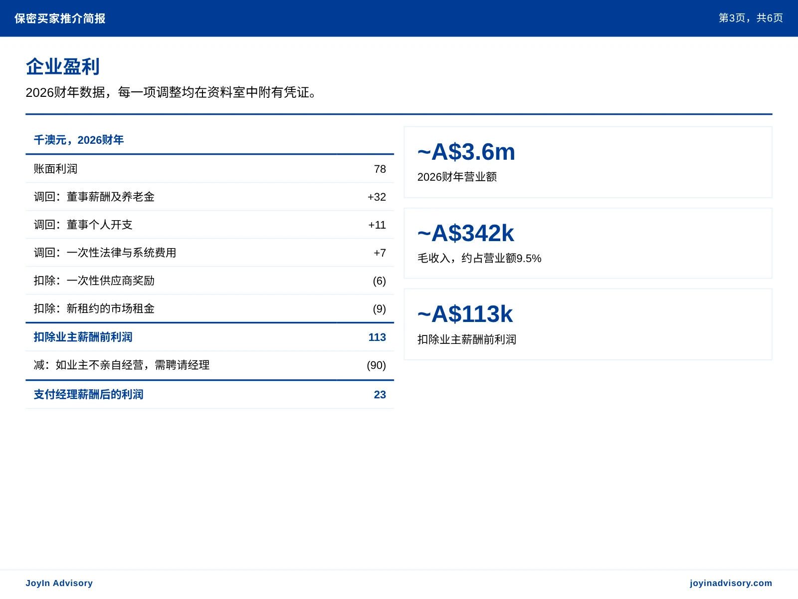 企业盈利. 2026财年数据,每一项调整均在资料室中附有凭证。