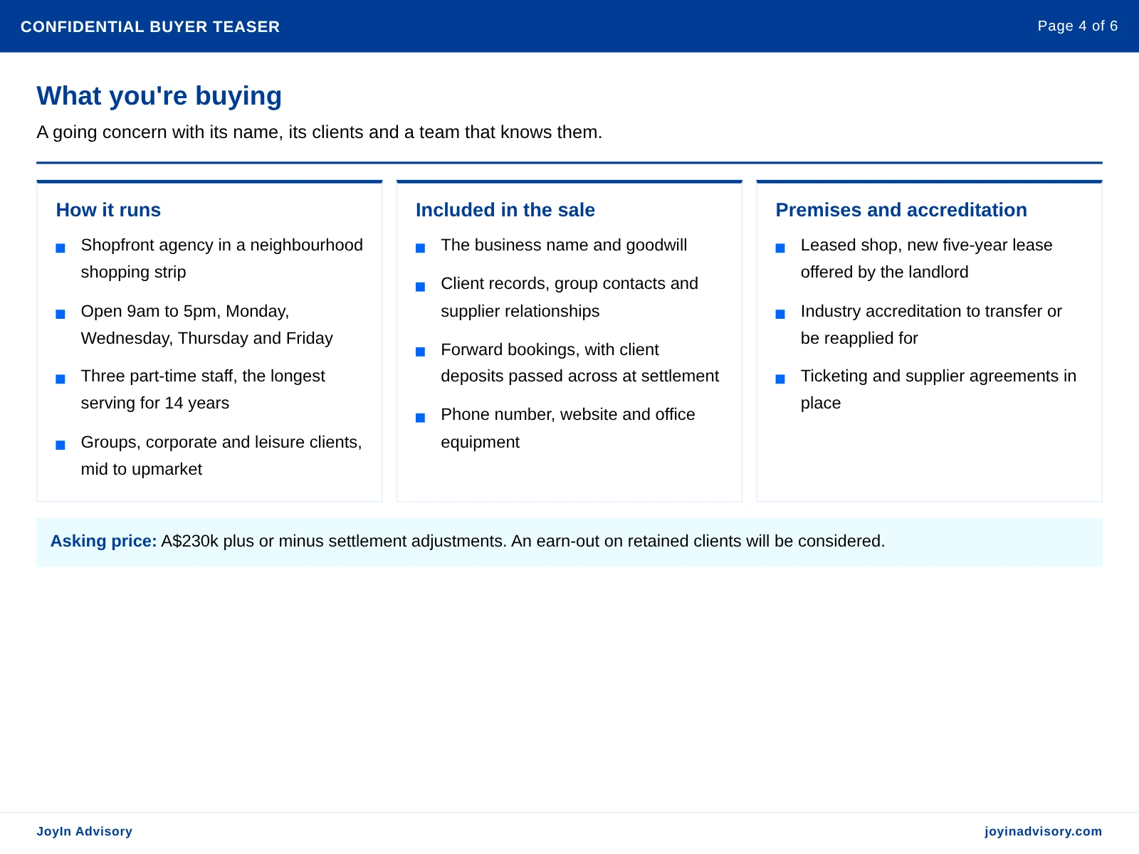 What you're buying. A going concern with its name, its clients and a team that knows them.