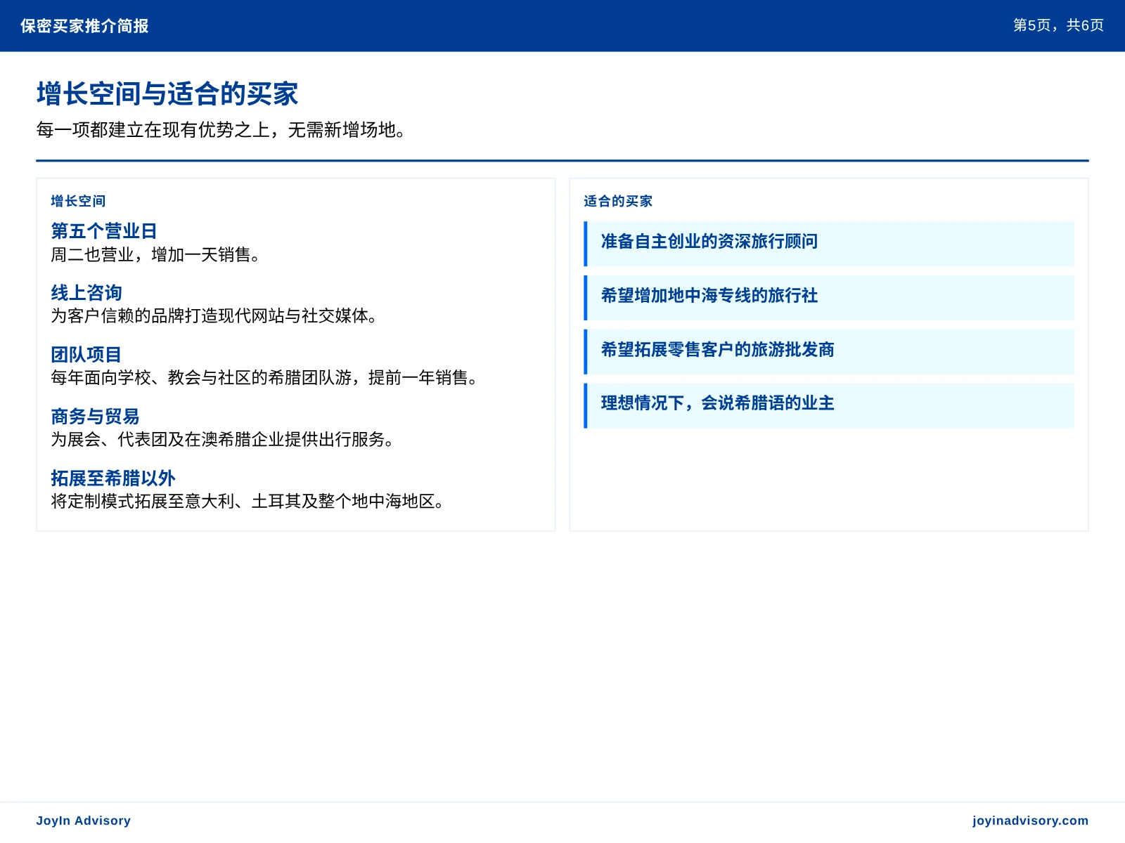 增长空间与适合的买家. 每一项都建立在现有优势之上,无需新增场地。